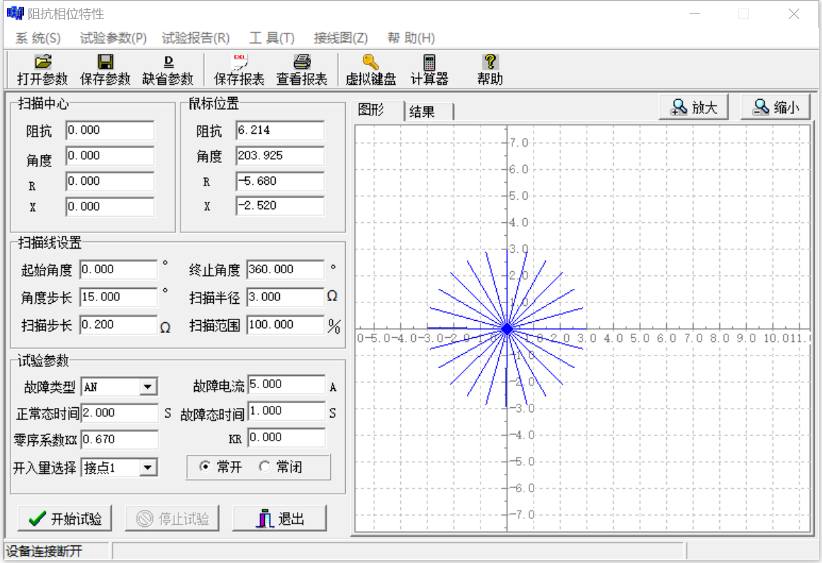 繼電保護(hù)測試儀的阻抗相位特性